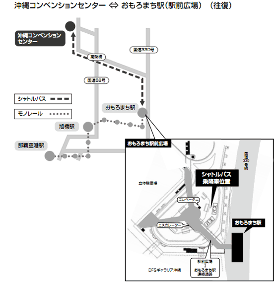 運行区画